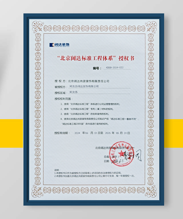 闊達授權證書