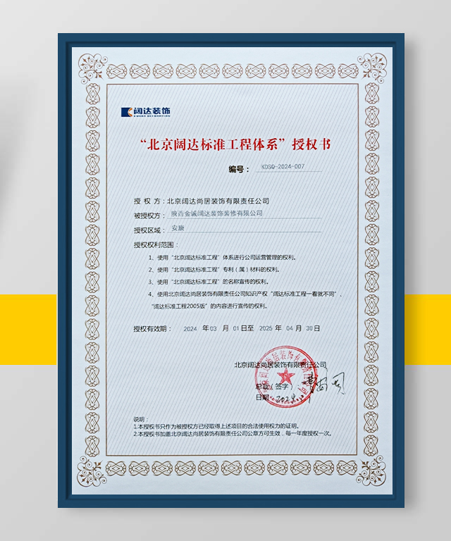 闊達授權證書