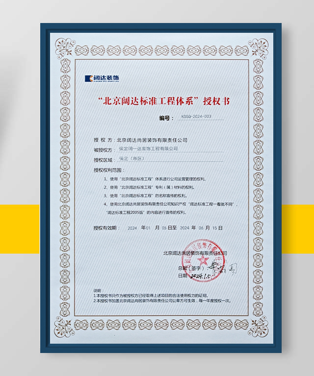 闊達授權證書