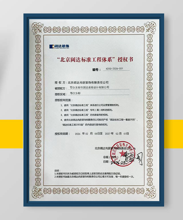 闊達授權證書