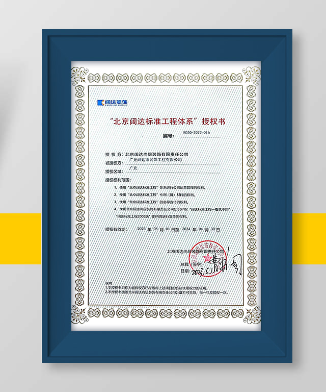 闊達授權證書