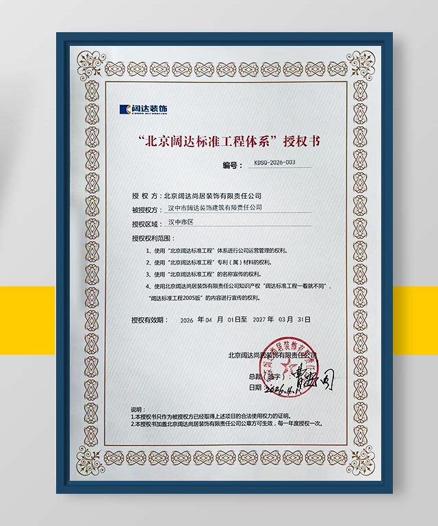 闊達授權證書