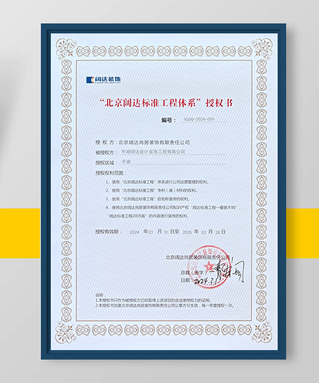 闊達授權證書