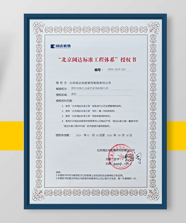 闊達授權證書