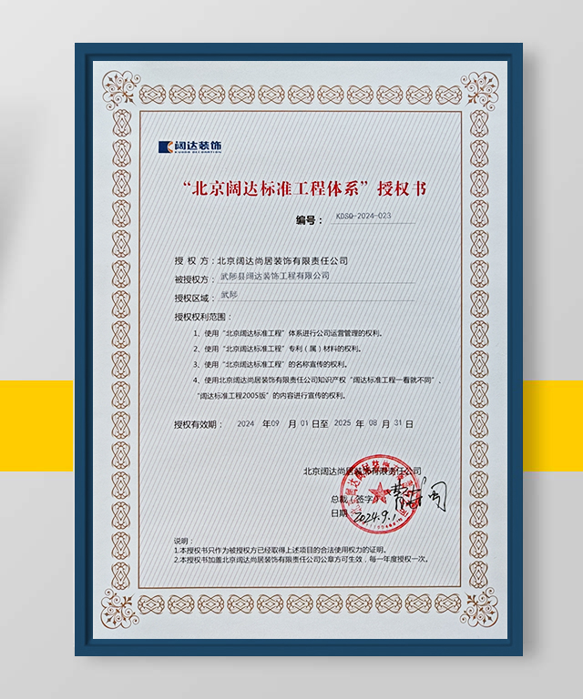 闊達授權證書