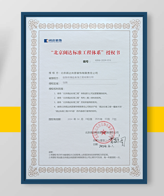 闊達授權證書