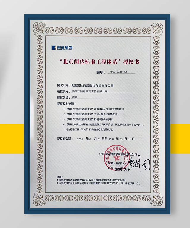 闊達授權證書